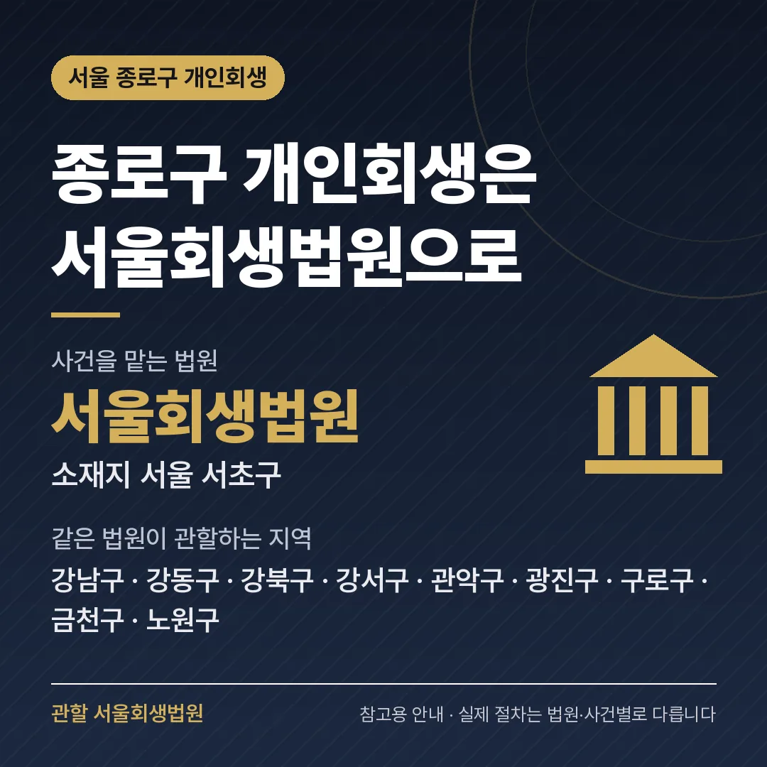 서울 종로구 개인회생 관할 법원 — 서울회생법원