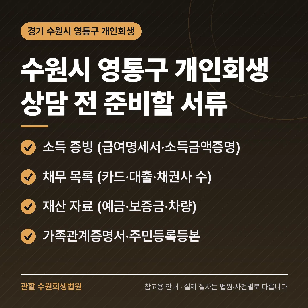 경기 수원시 영통구 개인회생 상담 전 준비 서류