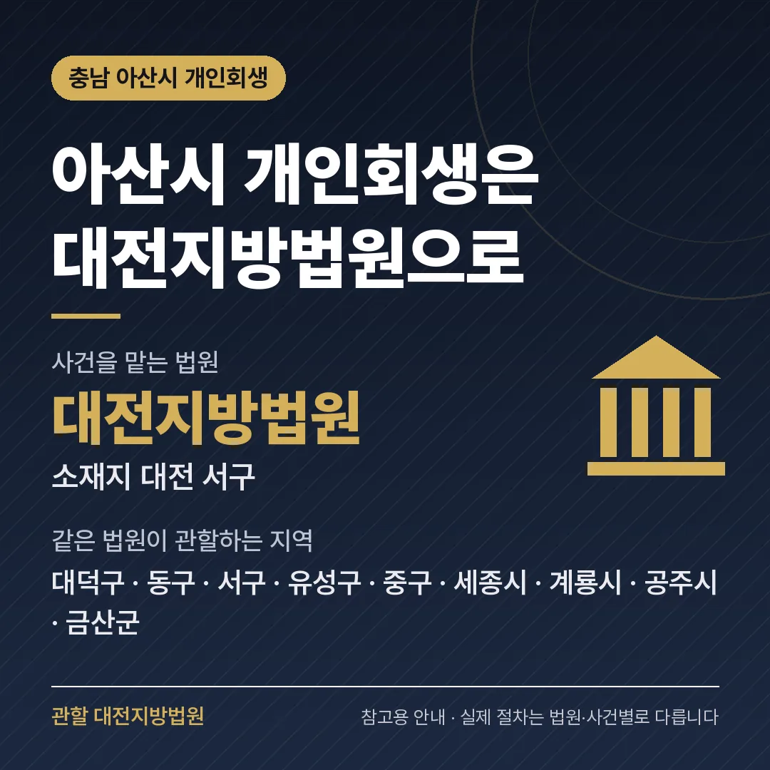 충남 아산시 개인회생 관할 법원 — 대전지방법원