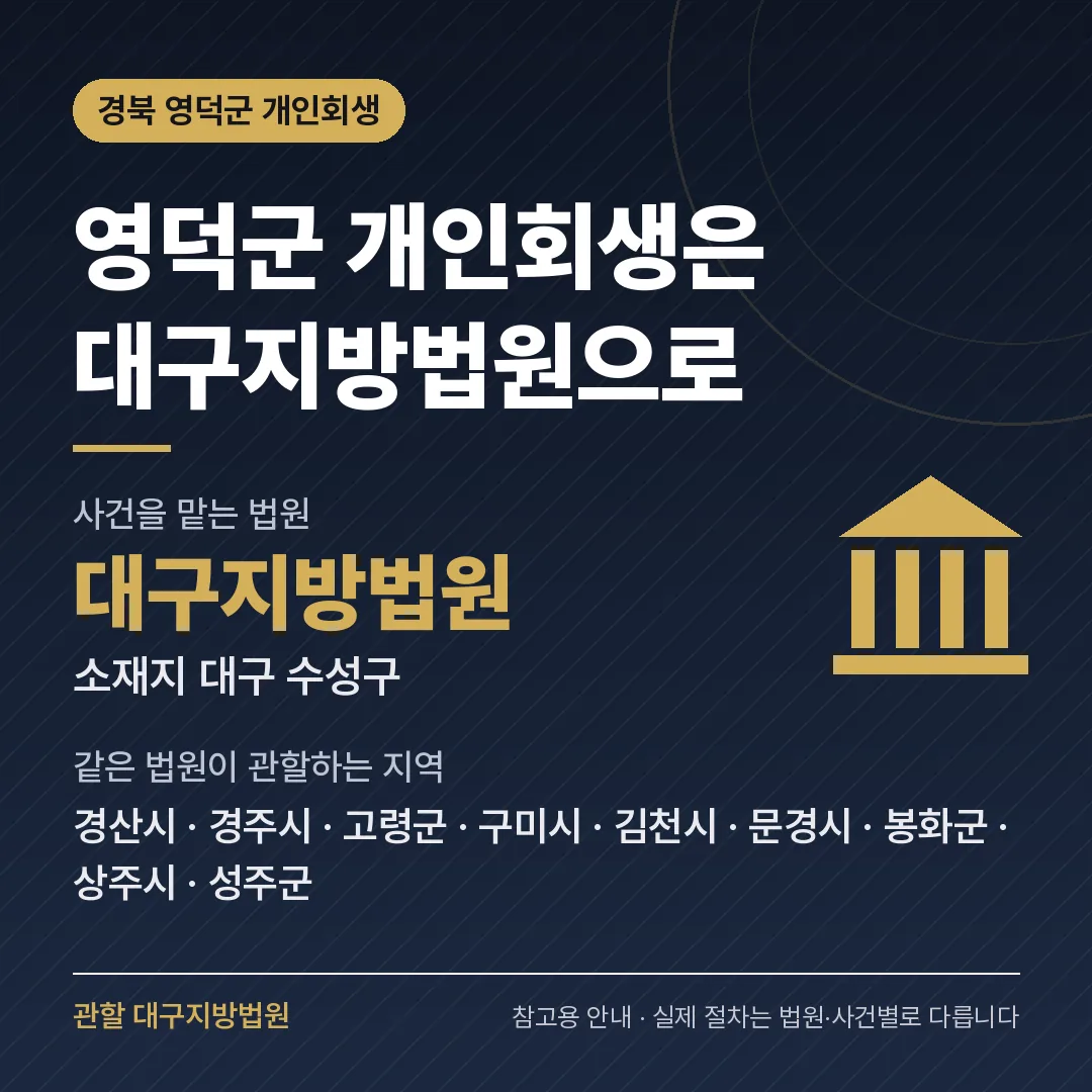 경북 영덕군 개인회생 관할 법원 — 대구지방법원
